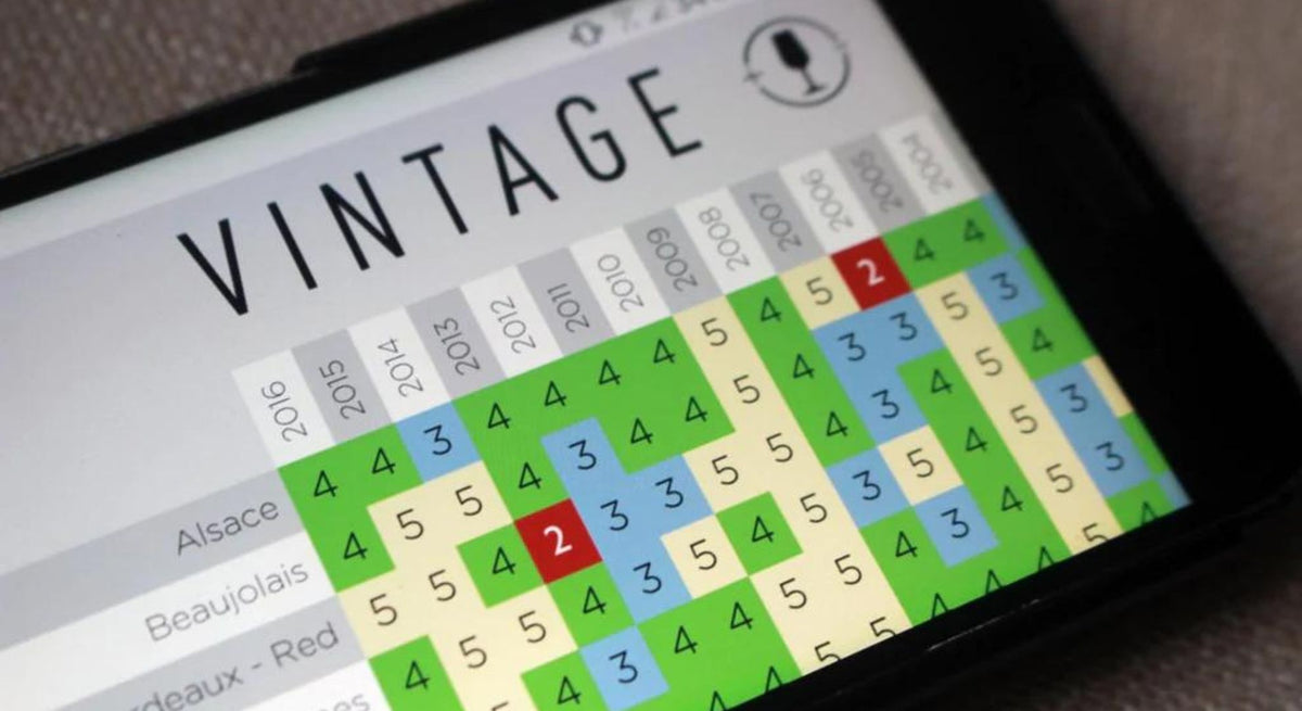 Your Ultimate Guide to Understanding the Wine Vintage Chart Kwaf Wine