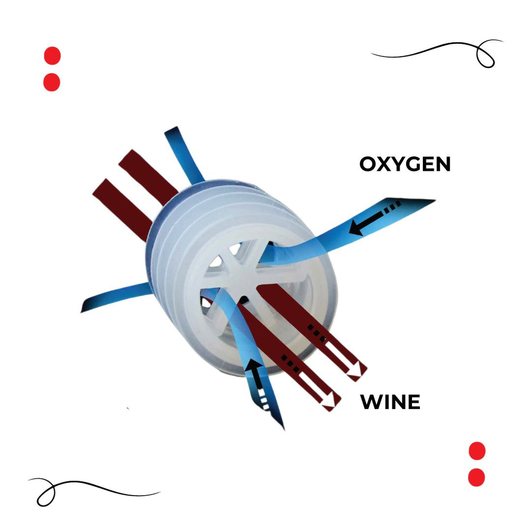 Kwaf Wine Aerators